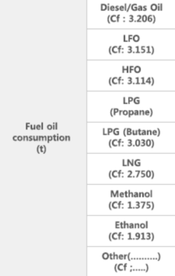 선박연료 Cf factor